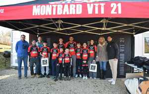 Ton club Ton maillot Groupama